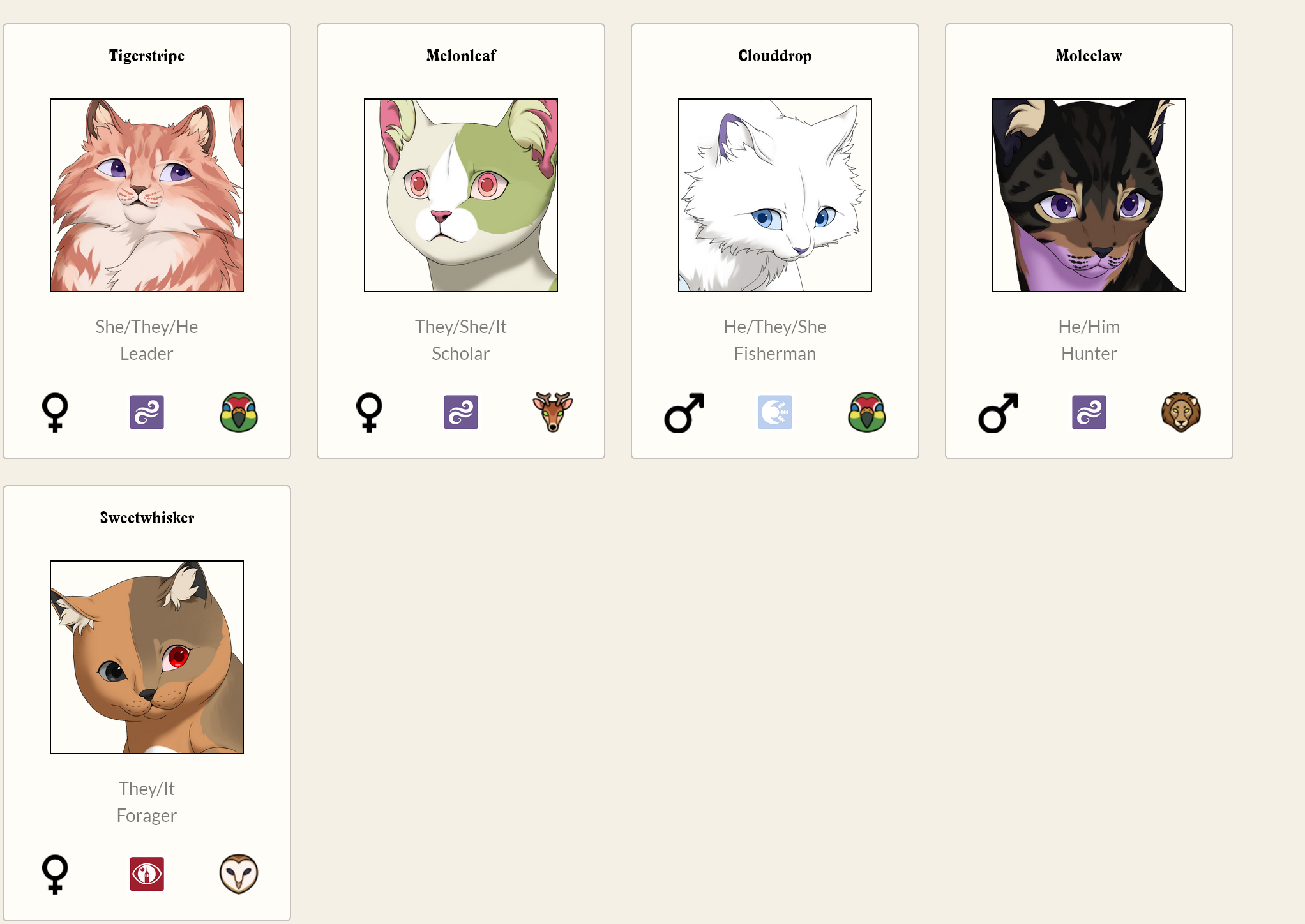 Screenshot of my five starting cats and their info