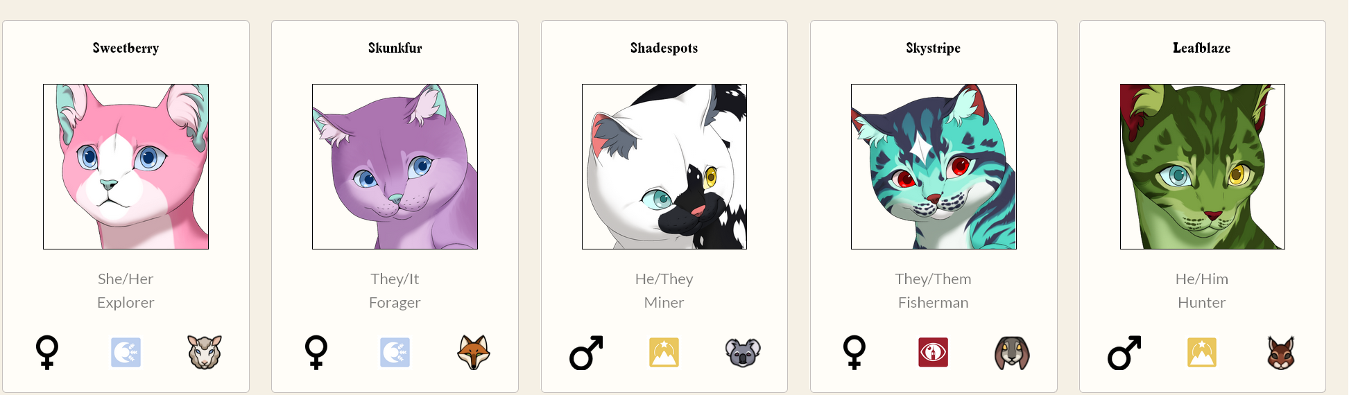 A screenshot of my five starting cats and their info.